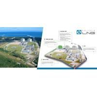 Graphics: Polskie LNG