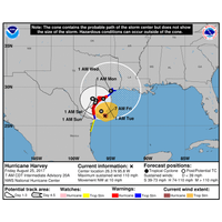 Hurricane Harvey Forecast (Photo: NOAA)