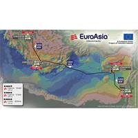 Image: EuroAsia Interconnector