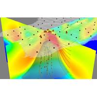 Multi-Physics Imaging routinely provides geologically consistent Earth models, such as this Magnetotelluric conductivity inversion integrated with drilling data to define a hydrocarbon prospect. (Image: CGG)