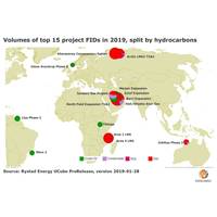 Map: Rystad Energy