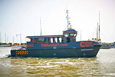 CWind Challenger