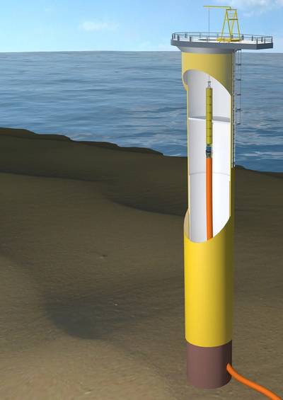 First Subsea cable connector for offshore wind turbines