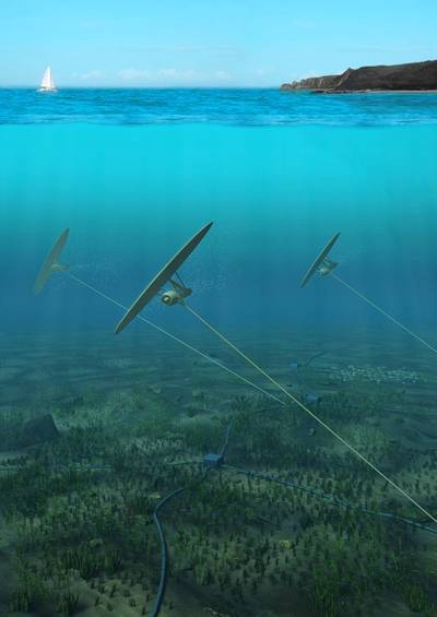 Deep Green tidal array. (Image: Minesto)