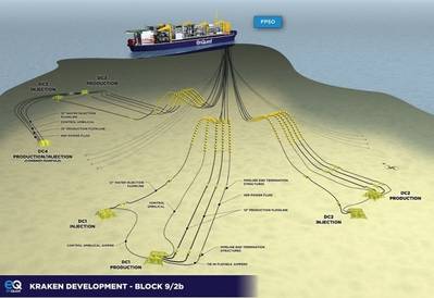 Image: Modulift