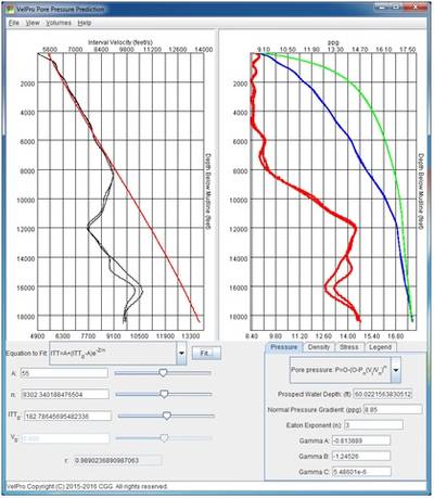 As well as intuitive velocity model building, VelPro offers workflows for pore pressure prediction. Here, results including mud-weight curves are shown using the Eaton method (image courtesy of CGG GeoSoftware).