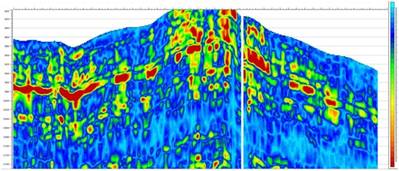 Jason 9.5’s Anisotropic Inversion product offers more options to improve anisotropy property estimates calibrated to well control for effective well design and optimum production. This figure shows anisotropy magnitude of Vp/Vs from wide-azimuth seismic data on a section through the Marcellus shale play. (Image: CGG GeoSoftware)