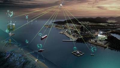 kognifai is is an all-encompassing and open digital ecosystem for users to collect, store, analyze, and apply the data they generate using Komgsberg  and third-party systems  (Photo: Kongsberg)