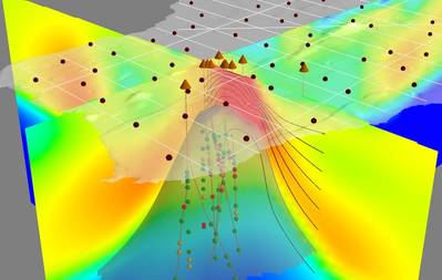 Multi-Physics Imaging routinely provides geologically consistent Earth models, such as this Magnetotelluric conductivity inversion integrated with drilling data to define a hydrocarbon prospect. (Image: CGG)