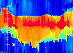 GeoSphere reservoir mapping-while-drilling service