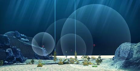 Graphic: Nautronix Equipment (Subsea Field Layout)