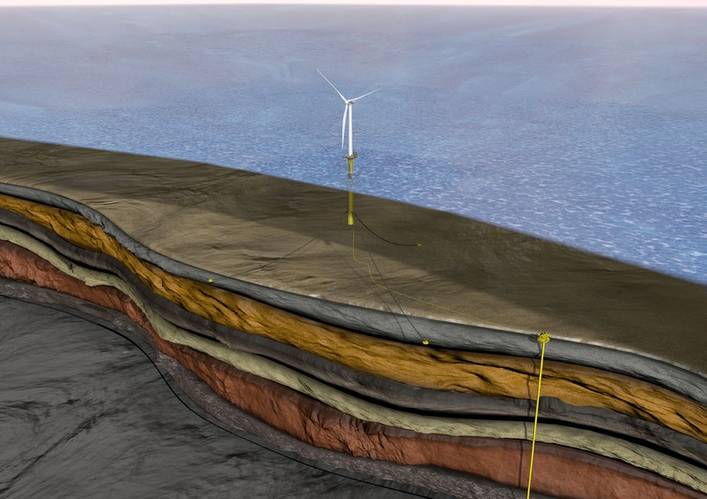 Image: DNV GL