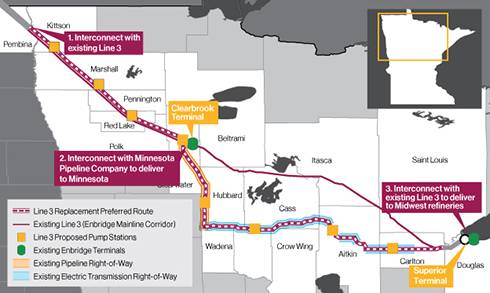 Line 3 Replacement Project Map (Photo: Enbridge, Inc.)