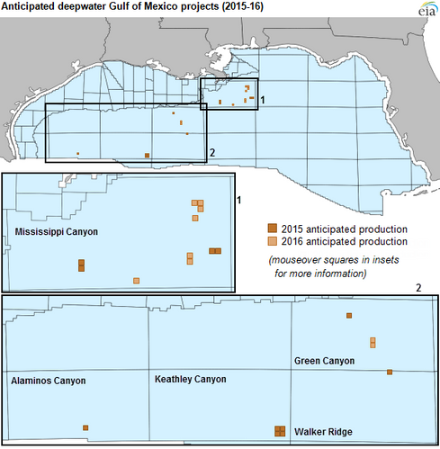 Source: U.S. Energy Information Administration, based on Bureau of Ocean Energy Management and industry presentations and press releases